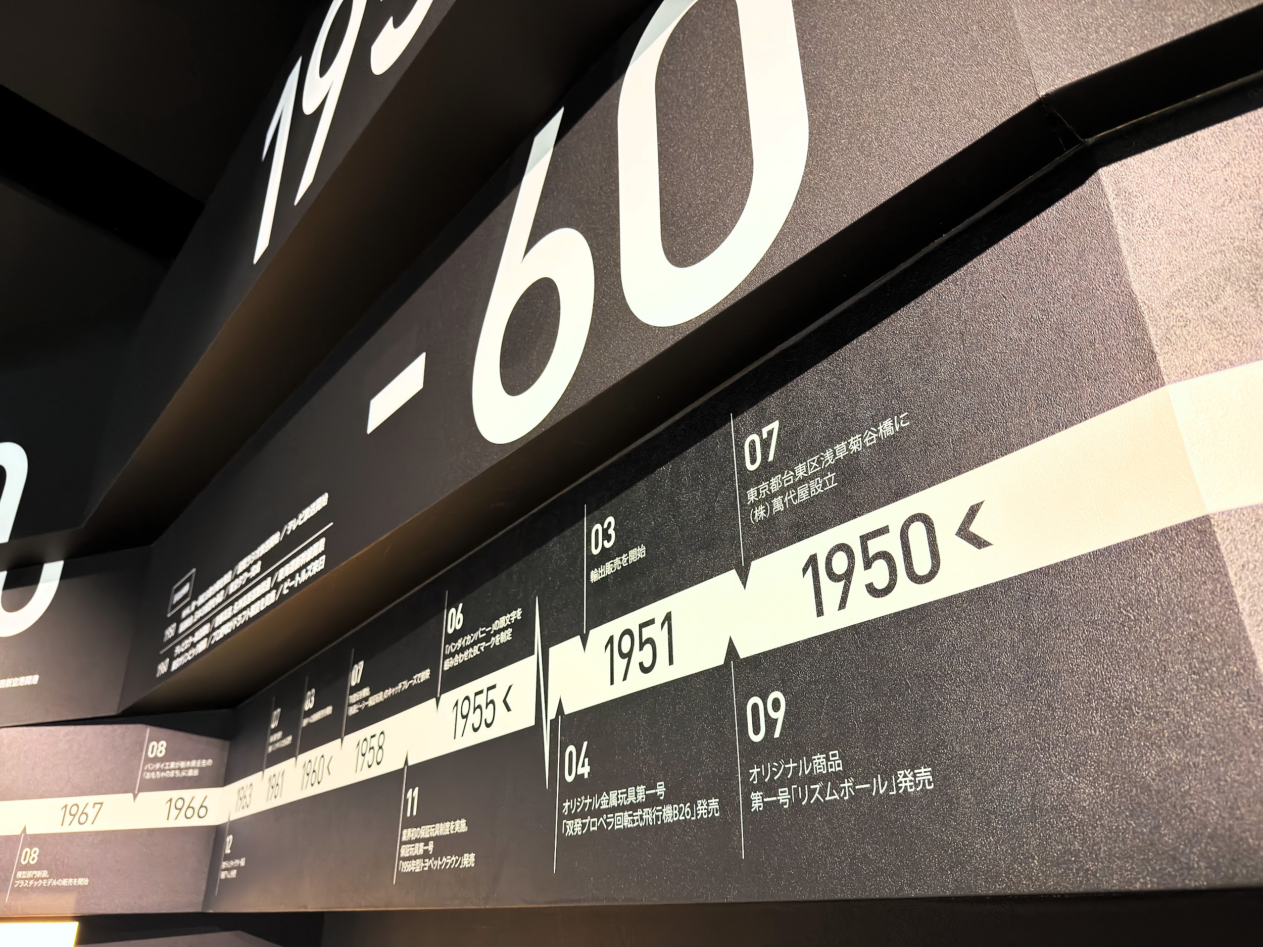 株式会社バンダイ本社_バンダイの歩んだ軌跡