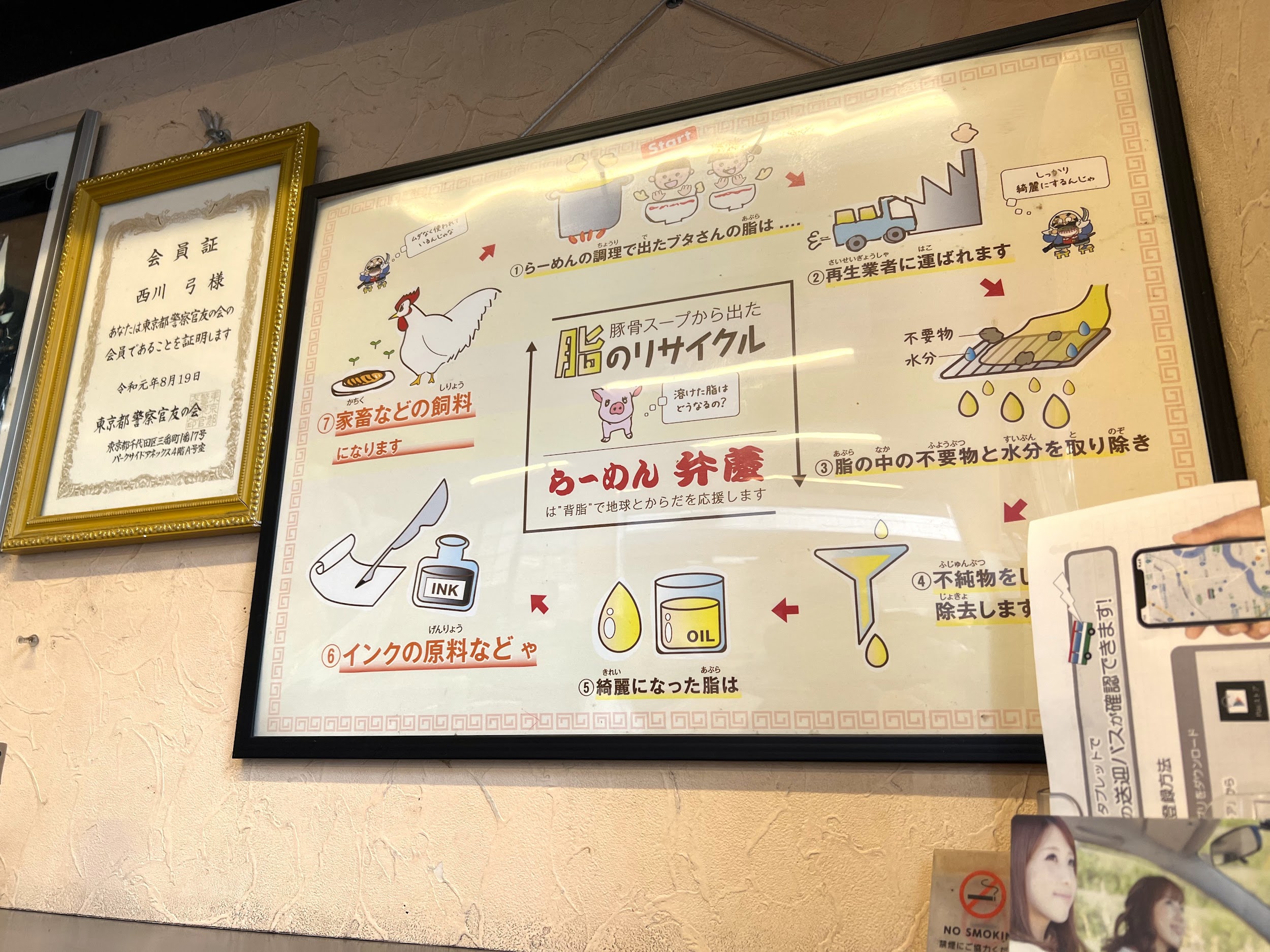らーめん弁慶 浅草本店_脂のリサイクル